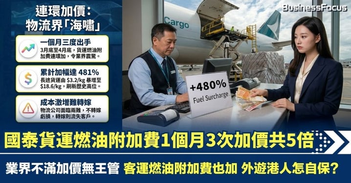 民航處放棄監管飛機燃油價格 縱容航空公司牟暴利? 國泰貨運燃油附加費1個月內3次加價共5倍 業界不滿加快減慢
