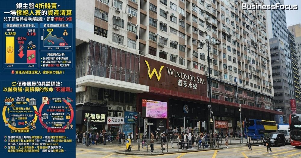 曾擁800億資產的鄧成波家族為何陷於財困?