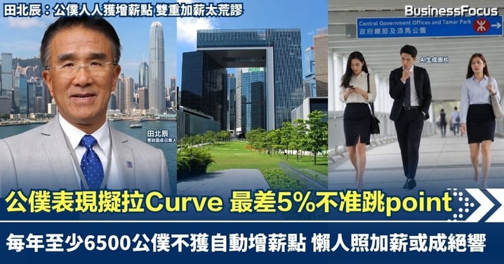 政府擬廢除「懶人照加薪」公務員陋習 公僕表現將拉Curve 最差5%不准跳point 料每年至少6500公僕不獲自動增薪點