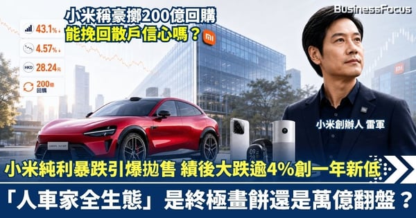 小米純利暴跌43%引爆拋售?績後大跌逾4%創一年新低!雷軍豪擲200億回購對賭存儲周期,「人車家全生態」是終極畫餅還是萬億翻盤?