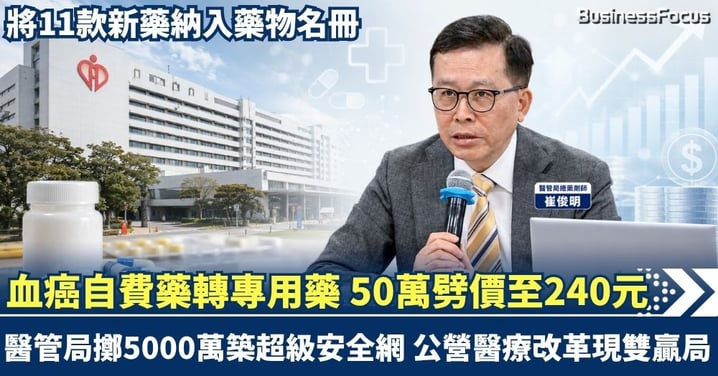 血癌自費藥納入藥物名冊藥 由50萬劈價至240元！醫管局擲5000萬築超級安全網 公營醫療改革的經濟雙贏局