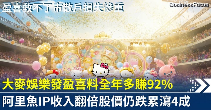 大麥娛樂發盈喜料全年多賺92% 阿里魚IP收入翻倍 惟股價跌不停 今年累瀉近4成