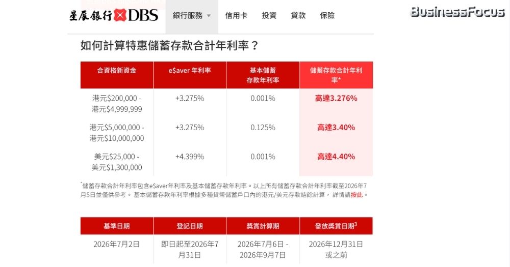 高息活期存款計劃條款一般較複雜，存戶參加前一定要看清楚條文。