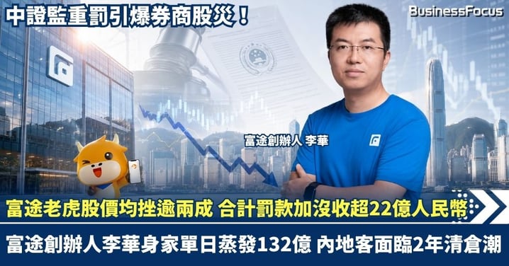 中證監重罰引爆券商股災！富途老虎股價均挫逾兩成 合計罰款加沒收超22億人民幣  富途創辦人李華身家單日蒸發132億 內地客面臨「2年清倉潮」