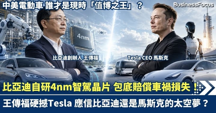 賭馬斯克的太空夢，還是相信王傳福的終極底牌？比亞迪自研4nm智駕晶片 包底賠償車禍損失 硬撼Tesla，誰才是現時真正「值博之王」？