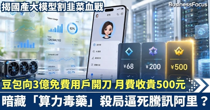 字節「豆包」向3億用戶開刀 最貴收500元人民幣天價月費！揭國產大模型割韭菜血戰，暗藏「算力毒藥」殺局逼死騰訊阿里？