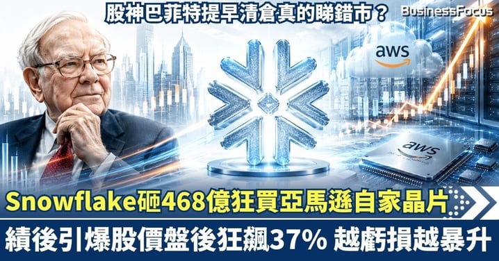 Snowflake砸468億狂買亞馬遜自家AI晶片！績後引爆股價盤後狂飆37%  股神巴菲特提早清倉真的睇錯市？