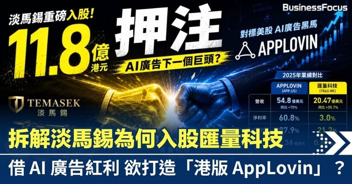 淡馬錫入股匯量科技 借 AI 廣告紅利 打造「港版 AppLovin」？