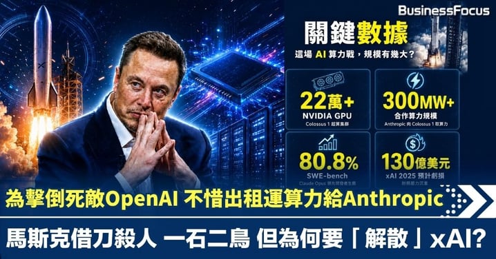 馬斯克宣布解散xAI？ 為擊倒死敵OpenAI 不惜出租運算力給競爭對手Anthropic 首富借刀殺人一石二鳥