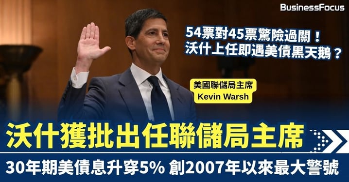 54票對45票驚險過關！沃什獲批出任聯儲局主席 30年期美債息升穿5% 創2007年以來最大警號