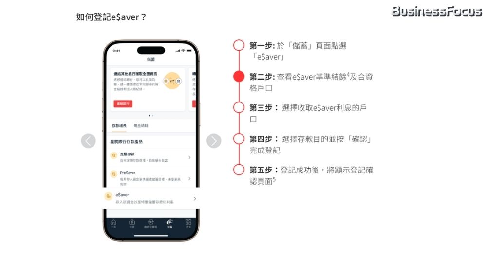 用星展手機App，可輕易申請e$aver高息活期存款計劃。