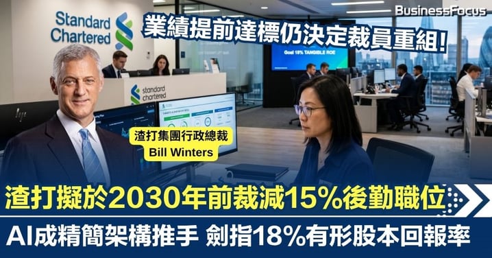 業績提前達標仍啟動重組 渣打擬於2030年前裁減15%後勤職位 AI成精簡架構推手 劍指18%有形股本回報率