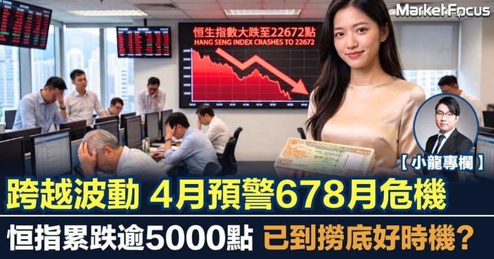【小龍專欄】跨越波動 4月預警678月危機 恒指累跌逾5000點 已到撈底好時機？