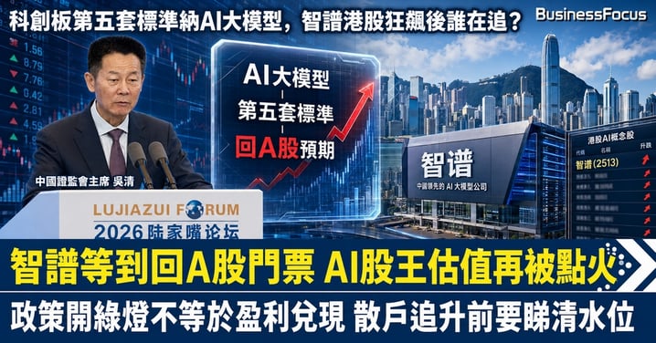 智譜暴升衝破二千元：AI股王等到回A股門票，散戶追的是政策還是泡沫？