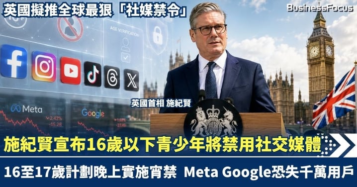 英國擬推全球最狠「社媒禁令」！施紀賢宣布16歲以下將禁用社交媒體  16至17歲計劃晚上實施「宵禁」  Meta、Google痛失千萬用戶！