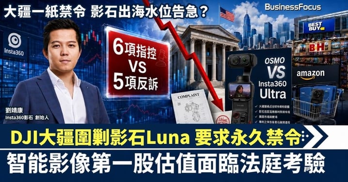 大疆禁令圍剿影石Luna 專利閃電戰變估值試煉，智能影像第一股被迫上庭交功課 