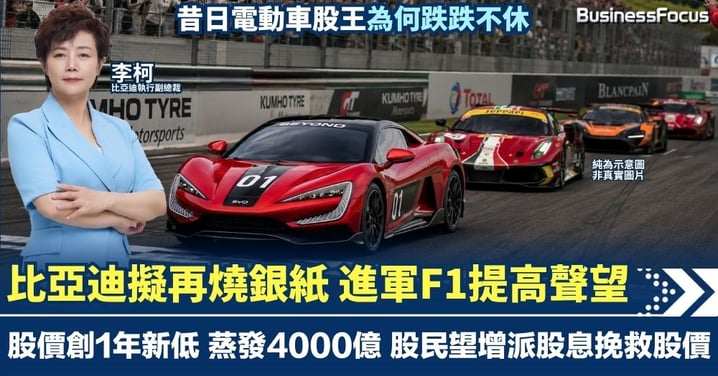比亞迪擬再燒銀紙 進軍F1提高聲望 股價創1年新低 市值蒸發4000億 股民反建議不如增派股息救股價