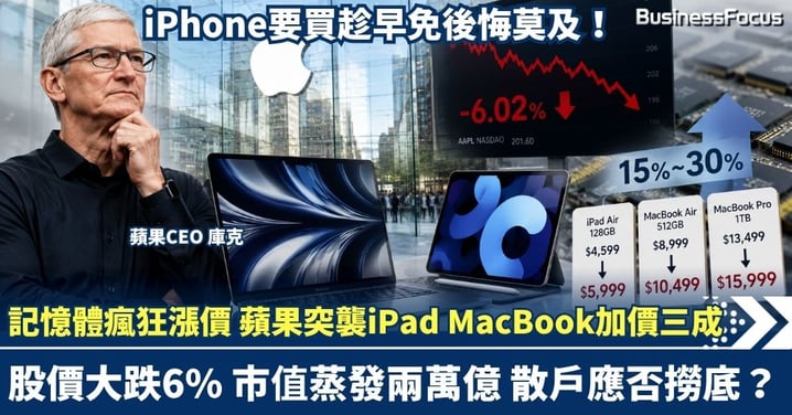 記憶體瘋狂漲價 蘋果突襲iPad MacBook加價三成！ 股價大跌6% 市值蒸發兩萬億！iPhone要買趁早免後悔莫及 散戶買股點算好？！