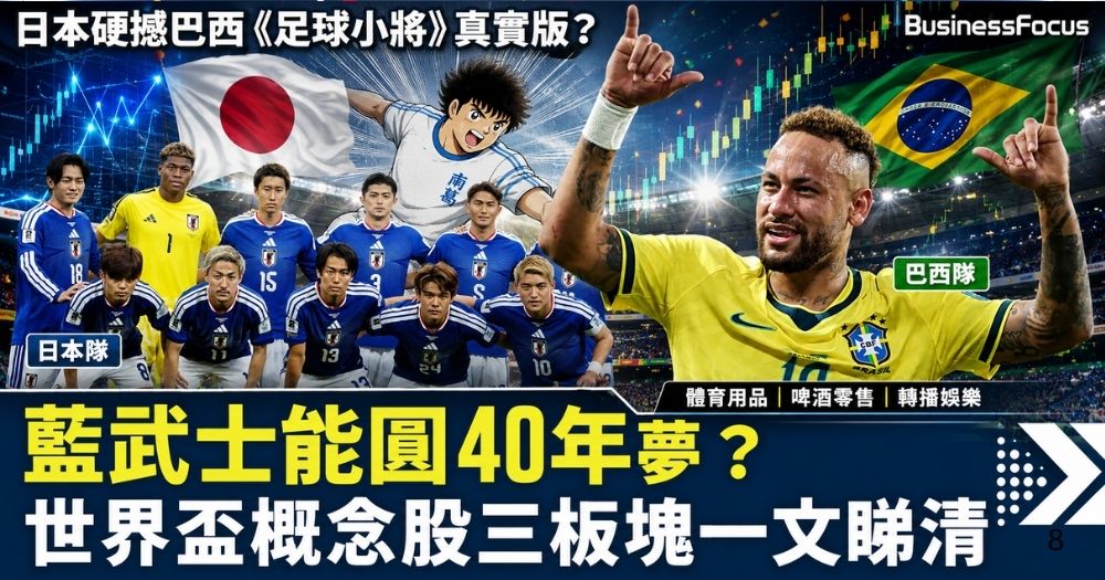 日本能達成《足球小將》之夢擊敗巴西嗎？想投資日本世界盃概念股應如何選擇？