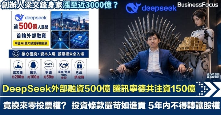 中國AI之王梁文鋒身家3000億?DeepSeek外部融資500億 估值升至3900億 騰訊寧德共注資150億 竟換來零投票權?5年內不得轉讓股權