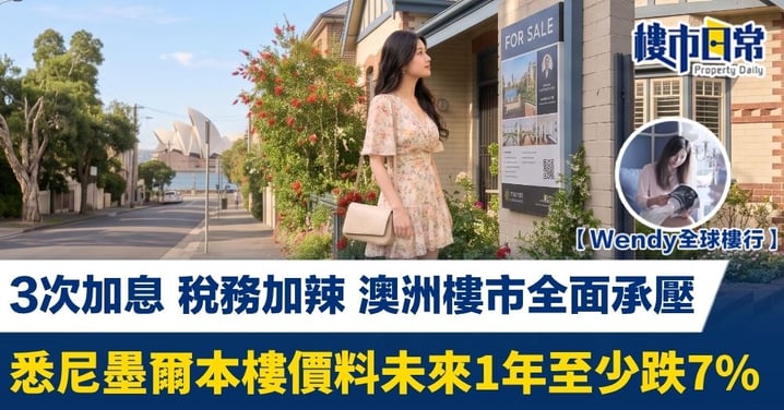 【Wendy全球樓行】3次加息 稅務加辣 澳洲樓市全面承壓 悉尼墨爾本樓價料未來1年至少跌7%