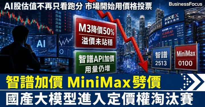 智譜敢加價MiniMax急劈價：國產大模型股分化  AI估值由跑分轉向定價權