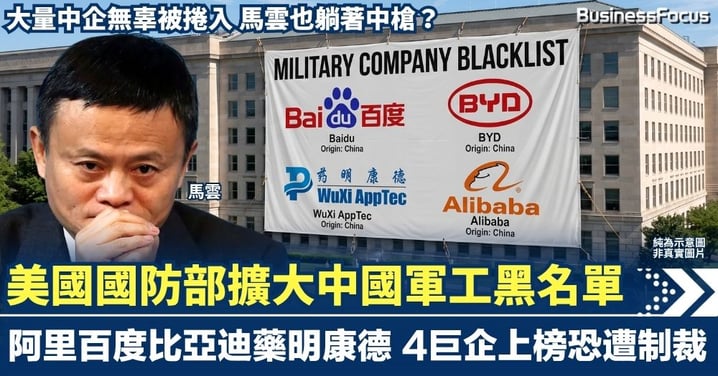 美國國防部擴大中國軍工黑名單 阿里百度比亞迪藥明康德 4巨企上榜恐遭制裁