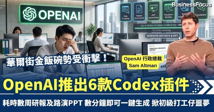 華爾街金飯碗勢受衝擊 OpenAI推出6款Codex插件 耗時數周研報及路演PPT 數分鐘即可一鍵生成