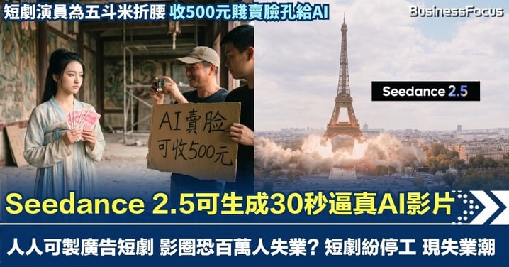 Seedance 2.5可生成30秒逼真AI影片 人人可製作廣告短劇 影圈恐百萬人失業? 短劇演員冇工開 被逼收500元賣臉給AI