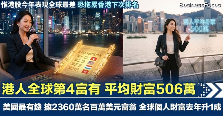 港人全球第4富有 平均財富506萬 美國最有錢 擁2360萬名百萬美元富翁