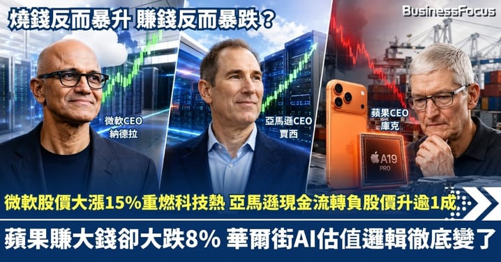 燒錢反而暴升，賺錢反而暴跌？微軟股價大漲15%重燃科技熱 亞馬遜現金流轉負股價升逾1成 蘋果賺大錢卻大跌8% 華爾街AI估值邏輯徹底變了