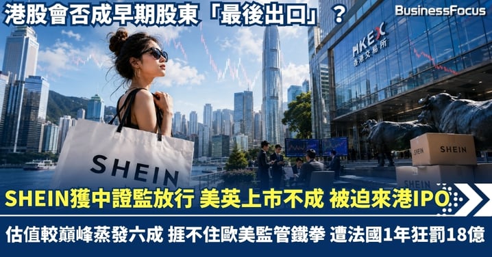SHEIN獲中證監放行 美英上市不成 被迫來港IPO 估值較巔峰時期蒸發6成 難敵監管鐵拳 遭法國1年狂罰18億元