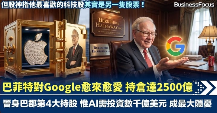 股神巴菲特對Google愈來愈愛 持倉總值已達2500億 成巴郡第4大持倉 惟AI需投資數千億美元 恐成隱憂