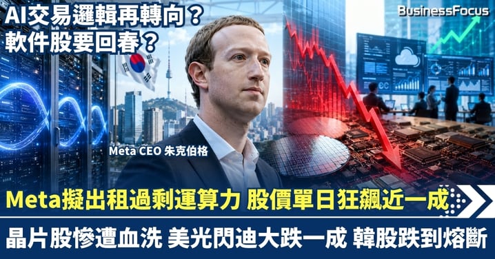 Meta擬出租過剩運算力 股價單日狂飆近一成 美光閃迪大跌一成 韓股跌到熔斷 晶片股慘遭血洗 AI交易邏輯再轉向?軟件股要回春?
