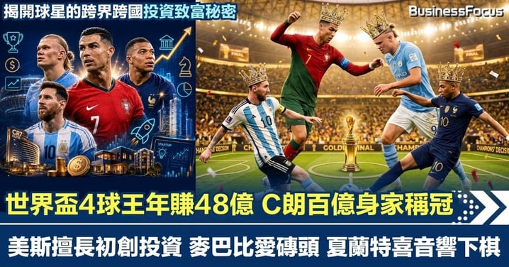 世界盃4球王年賺48億 C朗百億身家商業王國稱冠 揭開美斯麥巴比夏蘭特跨界投資致富的秘密