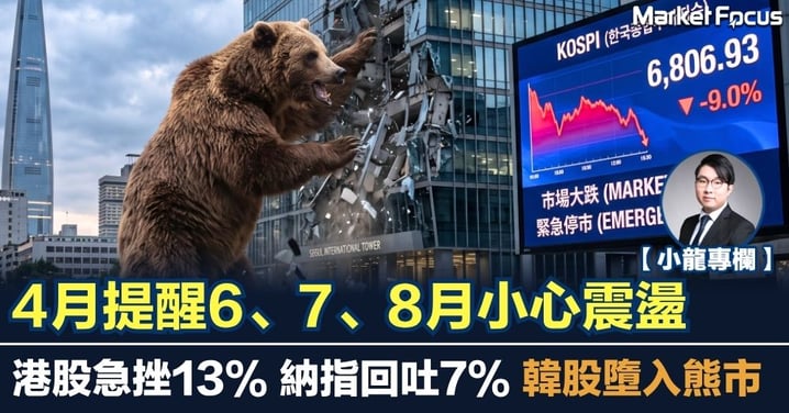 【小龍專欄】4月已提醒6、7、8月小心震盪 港股急挫13%、納指跌7%、韓股墮入熊市
