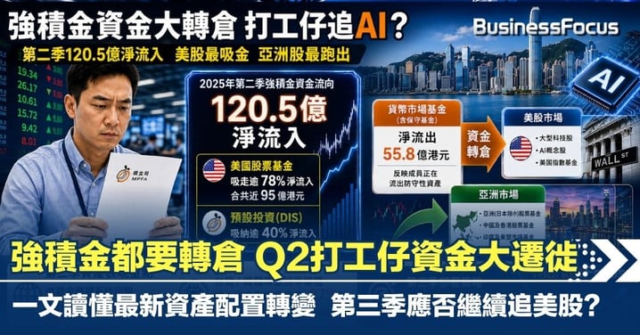 【#強積金都要轉倉】AI科技熱潮席捲全港?第二季打工仔資金大遷徙 邊間受託人成吸金贏家?一文讀懂最新資產配置轉變 第三季應否繼續追美股?