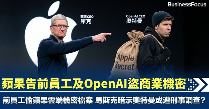 OpenAI瘋狂挖角蘋果400員工 蘋果控告前員工及OpenAI盜商業機密 馬斯克暗示奧特曼或遭刑事調查?