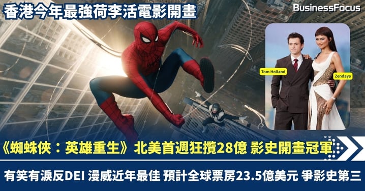 《蜘蛛俠：英雄重生》北美影史開畫冠軍 香港今年最強荷李活開畫 有笑有淚反DEI 漫威近年最佳 預計全球票房23.5億美元 爭影史第三