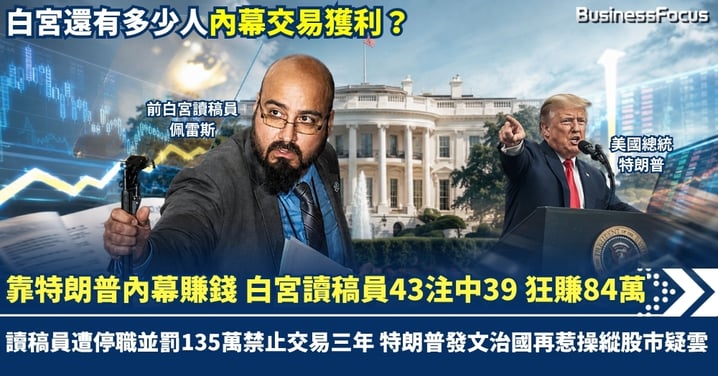 白宮人員靠特朗普內幕賺錢!讀稿員勝率逾90% 狂賺84萬 遭停職並罰135萬禁止交易三年 特朗普「發文治國」再惹操縱股市疑雲