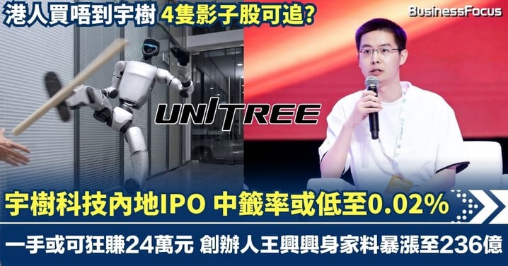 AI機械人龍頭宇樹科技內地IPO接受認購 一手料可狂賺24萬元 創辦人王興興身家料暴漲至236億 港人買唔到宇樹 4隻影子股可追?