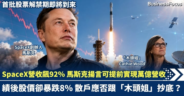 SpaceX營收狂飆92%！馬斯克揚言可提前實現萬億營收 績後股價卻暴跌8% 散戶應否跟「木頭姐」抄底？