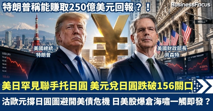 美日罕見聯手托日圓!美元兌日圓跌破156關口 沽歐元撐日圓圖避開美債危機 日美股爆倉海嘯會否一觸即發?