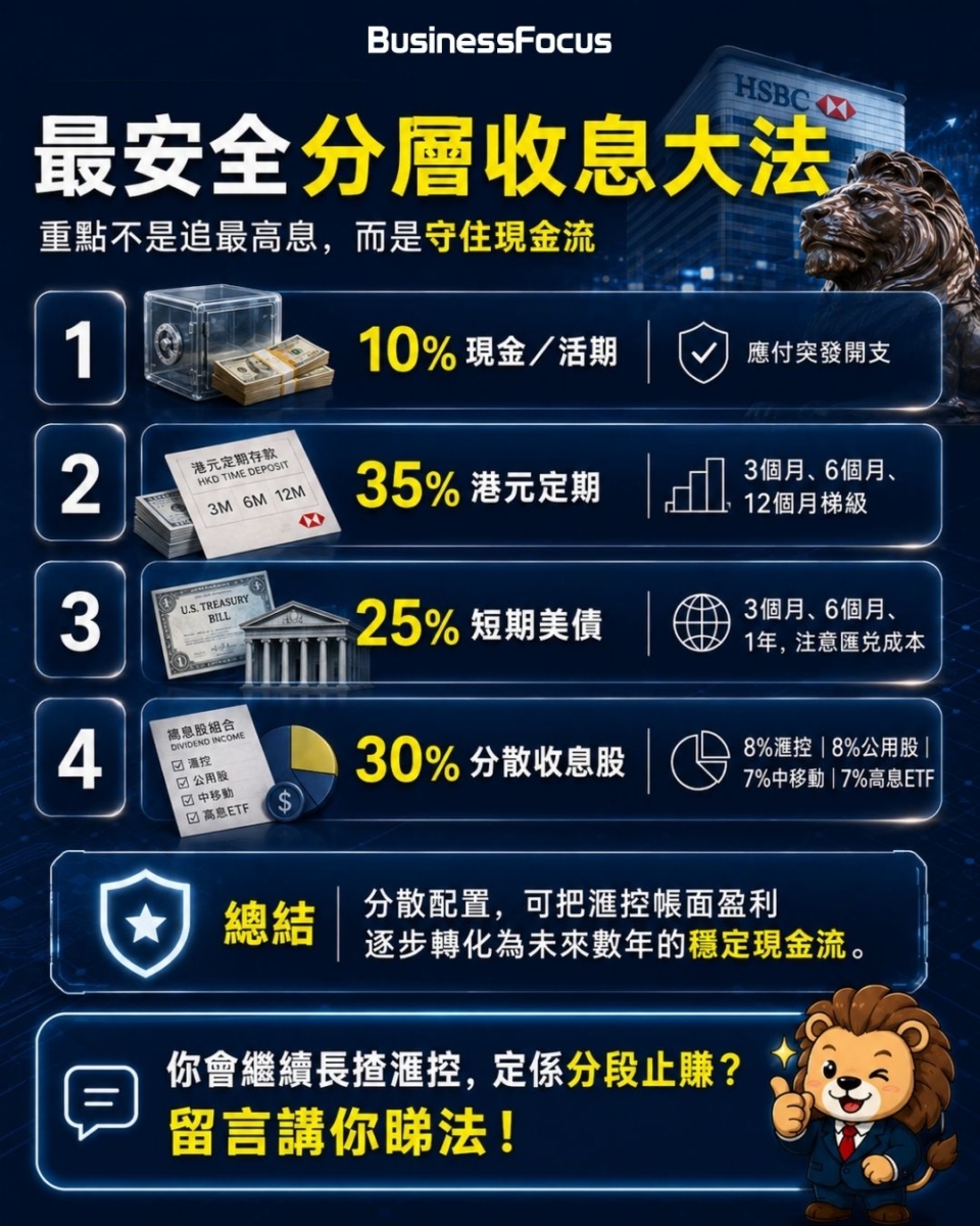 專家指「分層收息大法」較安全！