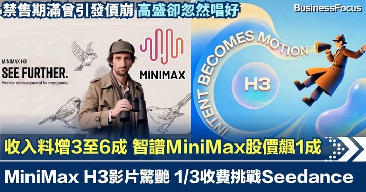 AI雙雄收入料增3至6成 智譜MiniMax股價飆1成 MiniMax H3影片驚艷 1/3收費挑戰Seedance