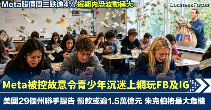 Meta遭美國多個州告上法庭 被指故意令青少年沉迷上網玩FB及IG 罰款或逾1.5萬億元 朱克伯格最大危機