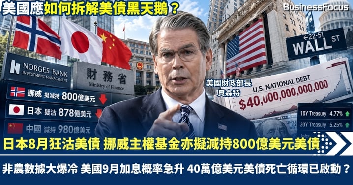 日本8月狂沽美債救日圓 挪威主權基金擬減持800億美元美債 非農數據大爆冷 美國9月加息概率急升 40萬億美元美債「死亡循環」已啟動？