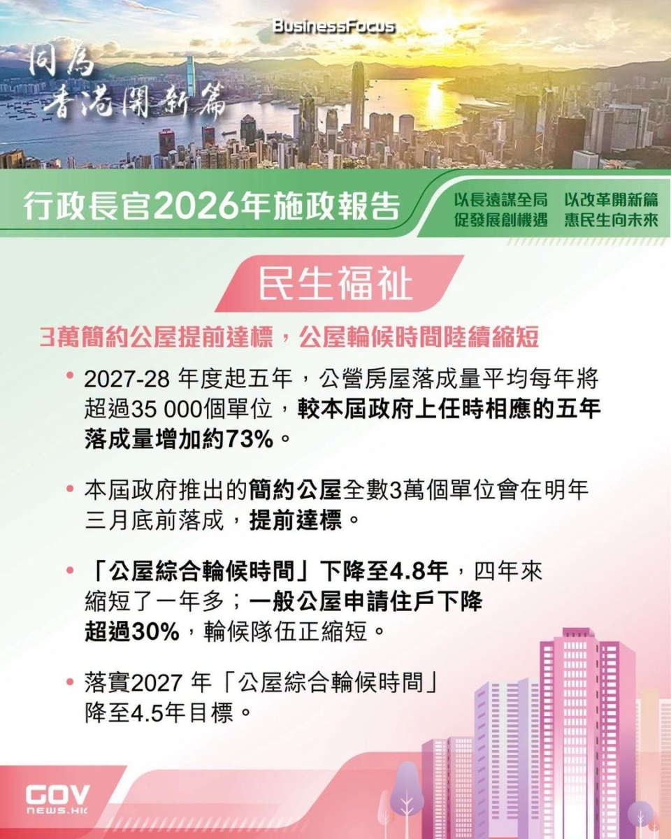 特首施政報告惠民措施懶人包圖輯