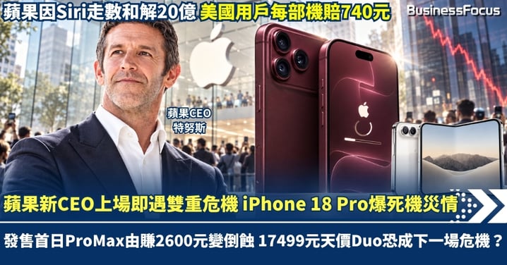 蘋果新CEO上場即遇雙重危機 iPhone 18 Pro爆死機災情 發售首日ProMax由賺2600元變倒蝕  17499元天價Duo恐成下一場危機？