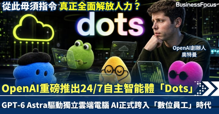 OpenAI重磅推出24/7自主智能體「Dots」：GPT-6 Astra驅動獨立雲端電腦，AI正式跨入「數位員工」時代